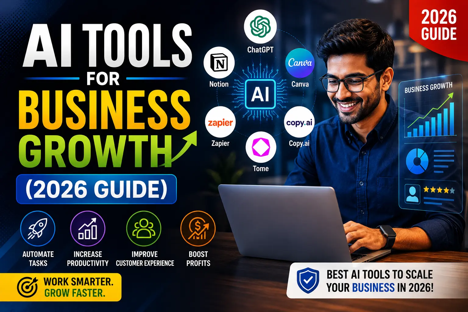AI Tools for Business Growth (2026 Guide)