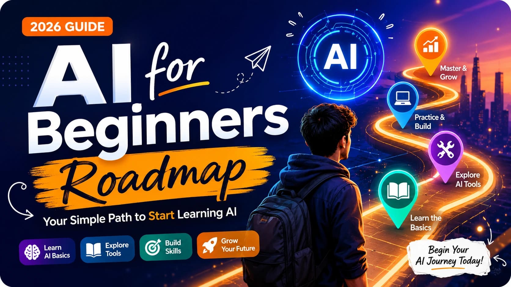 AI for Beginners Roadmap: A Practical Way to Start