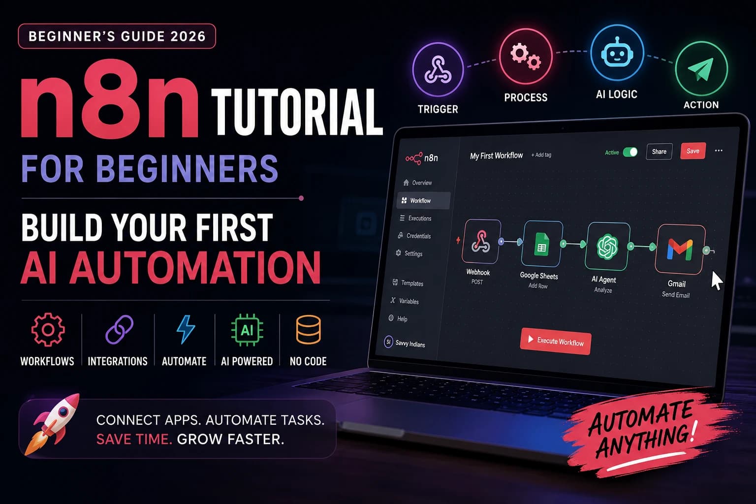 n8n Tutorial for Beginners: Build Your First AI Automation | Savvy Indians